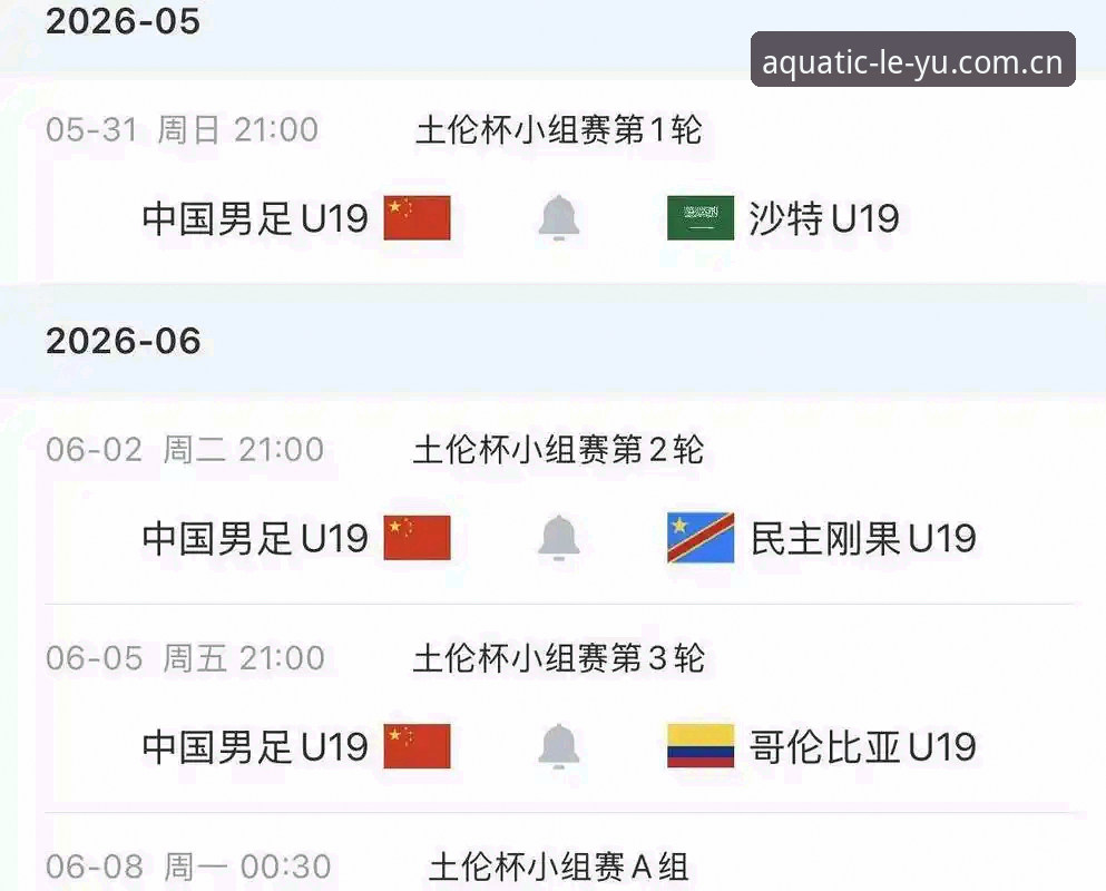 乐鱼CN站赛事赔率数据使用指南 U19国足土伦杯三球完败,从乐鱼体育平台看球我们该反思什么?