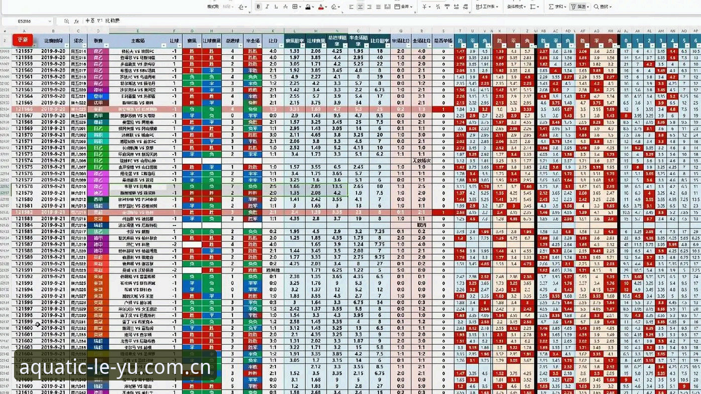 乐鱼CN站赛事赔率数据 为什么乐鱼CN站的赛事赔率数据比海外版更贴近你的需求?